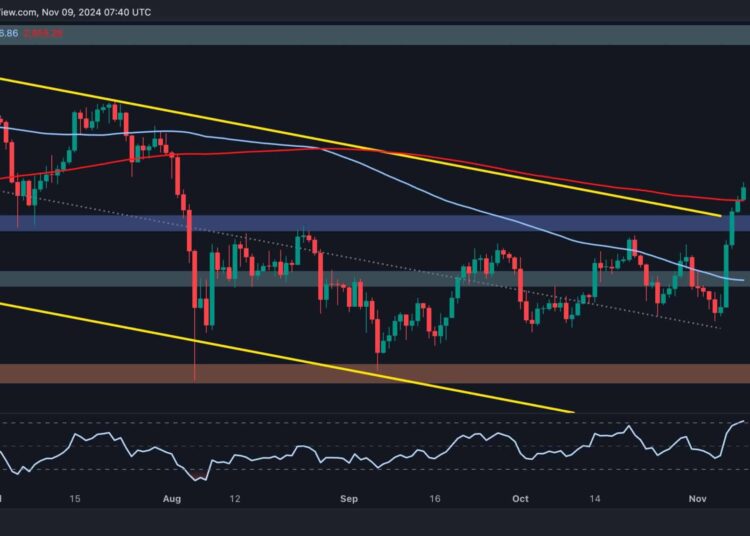 ETH Explodes Above $3K, Charts 20% Weekly Gains