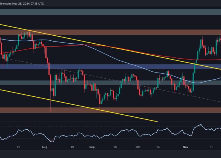 Failure to Overcome This Resistance Level Would Mean Trouble for ETH