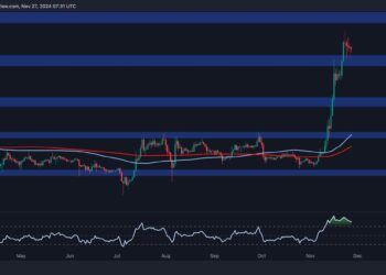 Calm Before the Storm for XRP? Price Looking to Resume Rally Above $1.6 (Ripple Price Analysis)