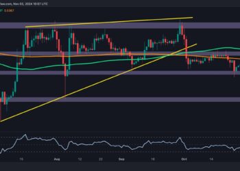 is XRP About to Crash Much Lower Than $0.5?