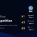 Neptune Finance blows away the competition with highest real-time stablecoins lending rates