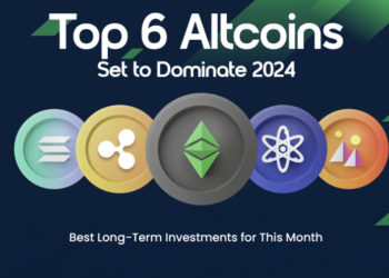 The Best Cryptocurrencies to Invest in Now | High-Potential Cryptos to Watch Before They Surge