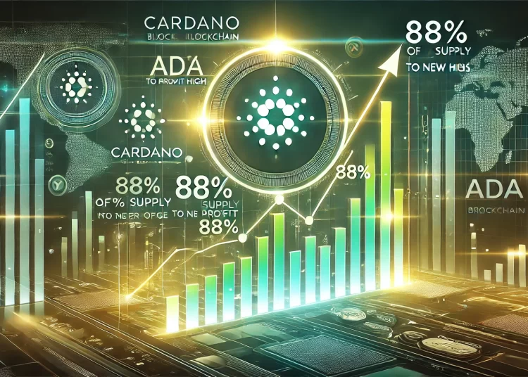 Analyst Predicts $6 ADA if Cardano Follows Historical Breakout