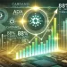 Analyst Predicts $6 ADA if Cardano Follows Historical Breakout