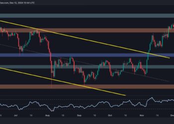 ETH Seems Primed to Take Down $4K After Recent Rebound: Ethereum Price Analysis