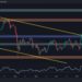 ETH Seems Primed to Take Down $4K After Recent Rebound: Ethereum Price Analysis