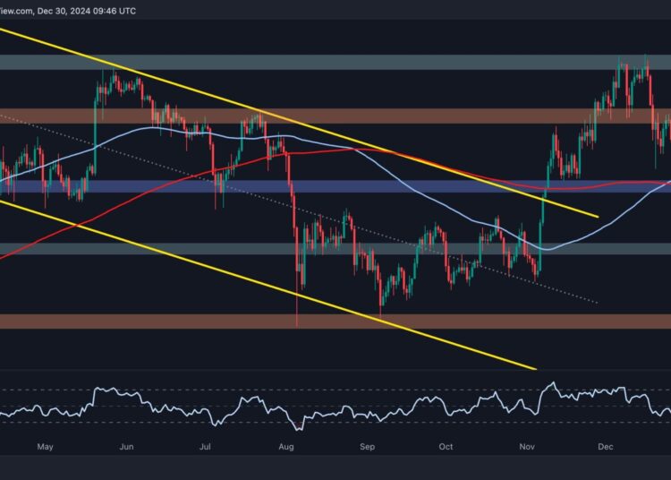 Is ETH Ready to Challenge $3.5K and $4K After Recent Crash? (Ethereum Price Analysis)