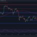 Is ETH Doomed to Slump to $3K After Getting Rejected at $4K?