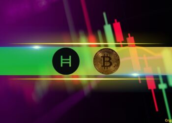 HBAR Skyrockets by 20% Daily, BTC Price Flirts With $100K (Weekend Watch)