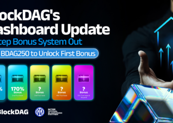 BlockDAG’s 5-Tier System Sets New Standards! Insights on Dogecoin & Shiba Inu Prices