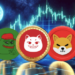 Bitcoin's Price Recovery Could Trigger 1000% Surge for SHIB, PEPE, and 2 Other Memecoins: Here's the Timeline.