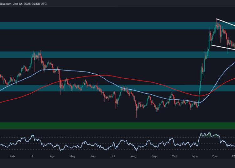 ADA Must Break This Barrier to Target $1.30