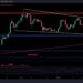 ADA’s Path Forward After 8% Daily Correction