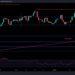 What Lies Ahead on BTC’s Path to $120K?