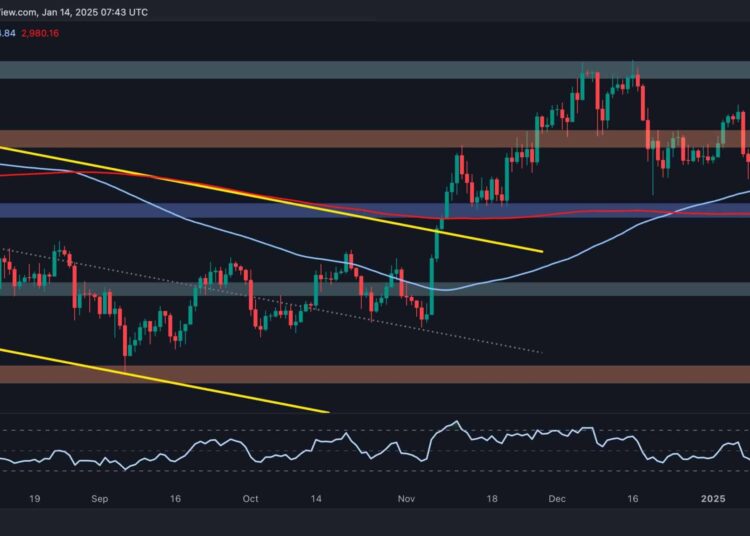 ETH Risks Falling to $2.5K if This Support Breaks