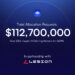 Silencio Network Breaks Records: $112 Million in Allocation Requests, Surpassing Target by 220x