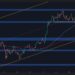BTC Loses Key Support – How Low Could It Go?