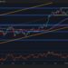 How Likely is for BTC to Break Above $100K This Week?