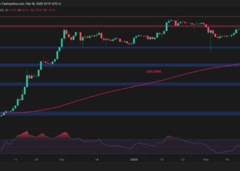 Is XRP About to Explode to $4 Soon? Ripple Price Analysis