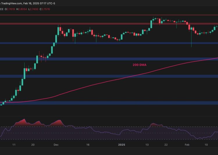 Is XRP About to Explode to $4 Soon? Ripple Price Analysis