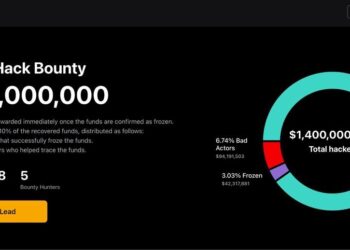 Bybit Takes Aim at Crypto Crime with Launch of Industry-first LazarusBounty.com Platform
