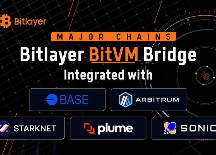 Bitlayer Advances the First BitVM Implementation Through Major Strategic Partnerships