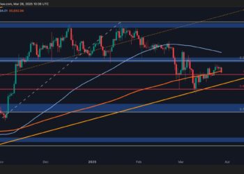 Will the $80K Support Level Hold BTC After Recent Rejection?