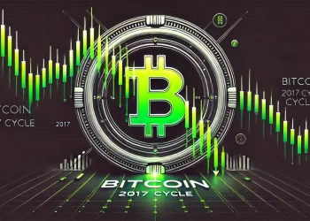 Bitcoin’s Latest Drop Looks Like 2017—What BTC Traders Should Expect Next