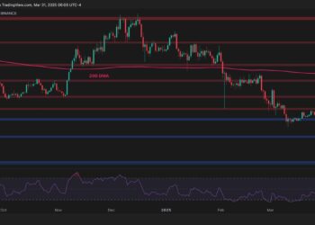 Ethereum Price Analysis: Assessing ETH’s Outlook After Dropping to $1,800