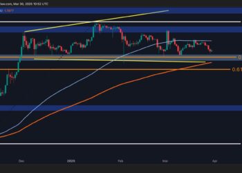 Ripple Price Analysis: Is the Worst Over for XRP After 10% Weekly Correction?