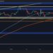 Ripple Price Analysis: Is the Worst Over for XRP After 10% Weekly Correction?