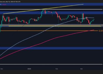 Calm Before the Storm for XRP? (Ripple Price Analysis)