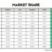 Coincall Debuts On Top 5 Crypto Options Exchanges by Volume, Announces ‘Earn While You Trade’ Feature
