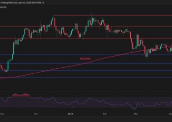 BTC May Drop to $68K if $80K Support Fails