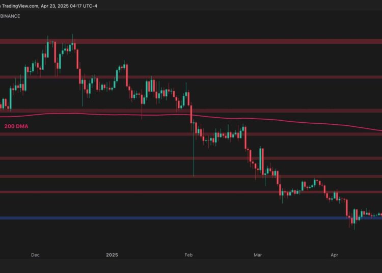 Is ETH Breaking Free From Bearish Patterns?