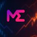 Magic Eden acquires Slingshot to expand into on-chain trading, diversify beyond NFTs