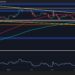 Ripple Price Analysis: Is XRP Out of the Danger Zone?