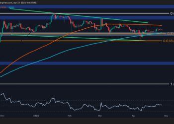 Consolidation Almost Over, XRP Prepares for a Big Move