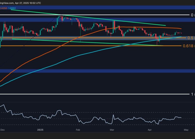 Consolidation Almost Over, XRP Prepares for a Big Move