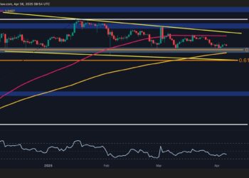 Ripple Price Analysis: Make or Break for XRP, $1.5 or $3 Comes First?