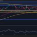 Ripple Price Analysis: Make or Break for XRP, $1.5 or $3 Comes First?