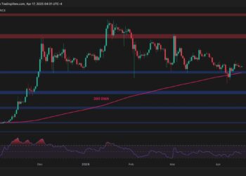 Ripple Price Analysis: Is $3 or $1.4 Next for XRP?