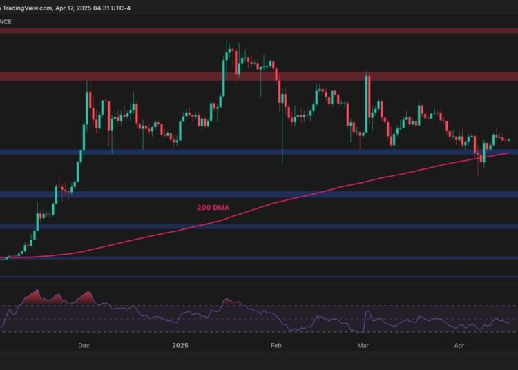 Ripple Price Analysis: Is $3 or $1.4 Next for XRP?