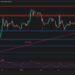 Ripple Price Analysis: Is $3 or $1.4 Next for XRP?