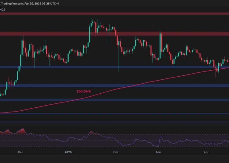 Will XRP Plummet Below $2 This Week?