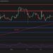 Will XRP Plummet Below $2 This Week?