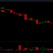 Bitcoin Plummets Below $75,000, Hits Intraday Low of $74,637 Amid Market Turmoil