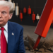Wall Street Bleeds $2.85T as Polymarket Degens Bet on Recession, Now a 49% Probability