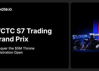 Gate.io Kicks Off WCTC S7: Race for a $5 Million Prize Pool and a Ford Mustang GT