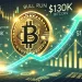Bitcoin (BTC) Eyes All-Time High—Watch These 3 Levels First